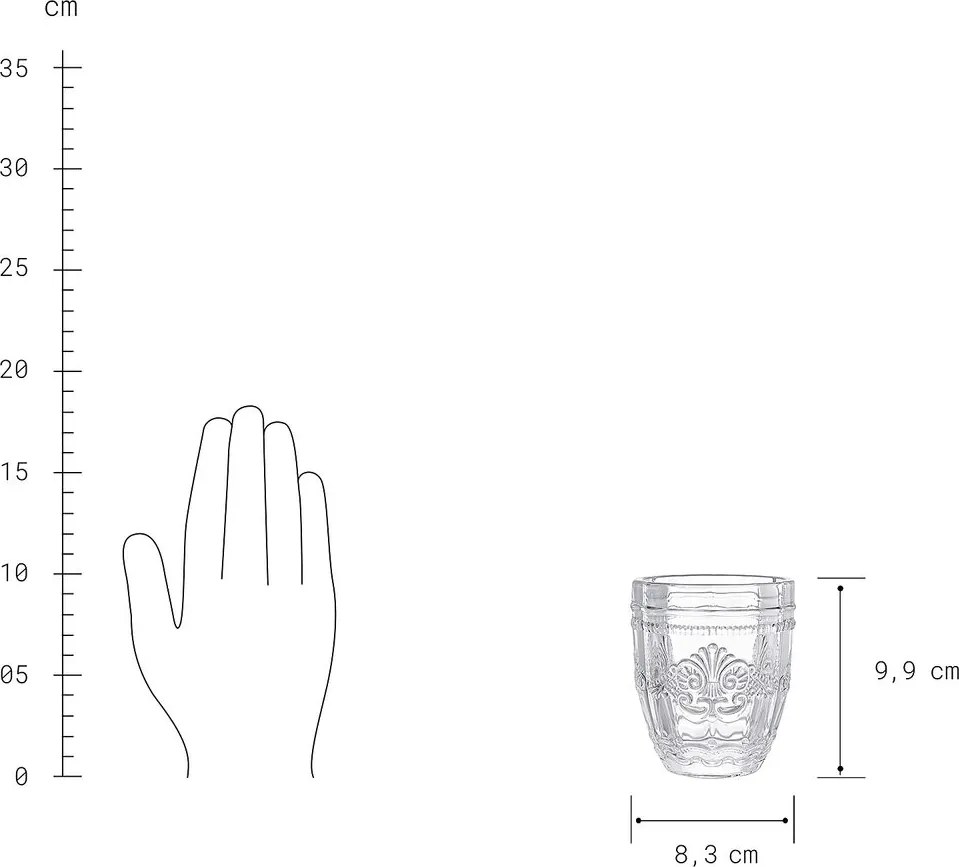 VICTORIAN vizes pohár, átlátszó 250ml