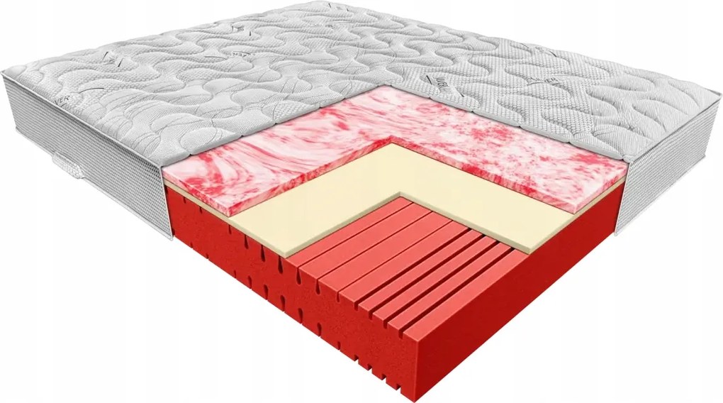 Janpol Pola matrac 180x200 Silver Care 3D huzat