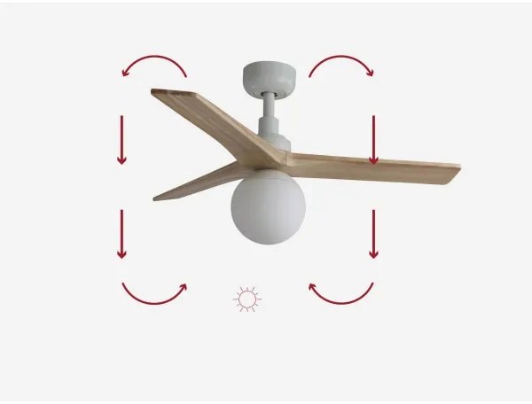 FARO 34281-11L - Mennyezeti ventilátor KLIM S 1xE27/15W/230V fenyő/fehér + távirányító