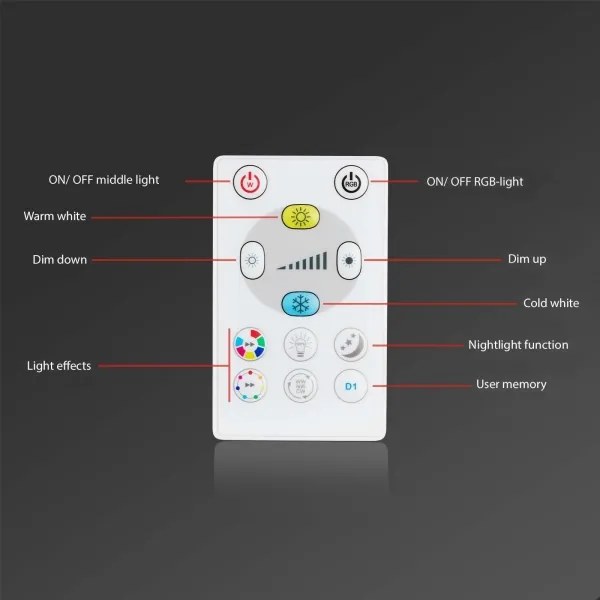 Briloner - KÉSZLET 3x LED RGBW Dimmelhető fürdőszobai lámpa LED/5W/230V IP44 + távirányító