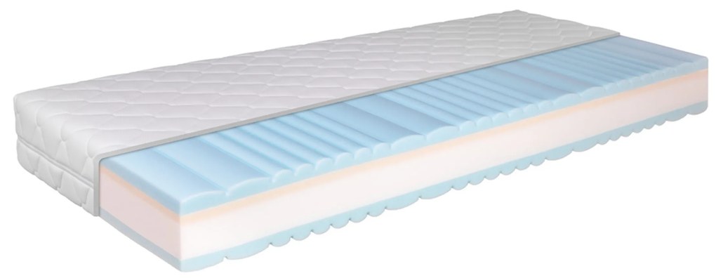 Comfort Quattro Aloe Vera matrac Tiahome - 85x190cm