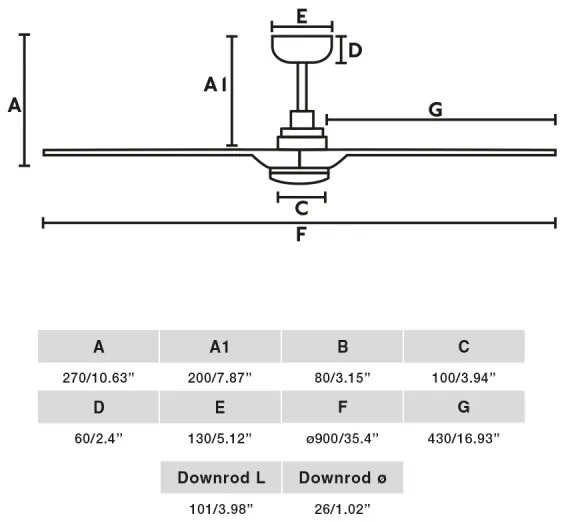 FARO 33806-1TW-LED HEYWOOD LED ventilátor 10W 230V 2700/4000/6000K + DO