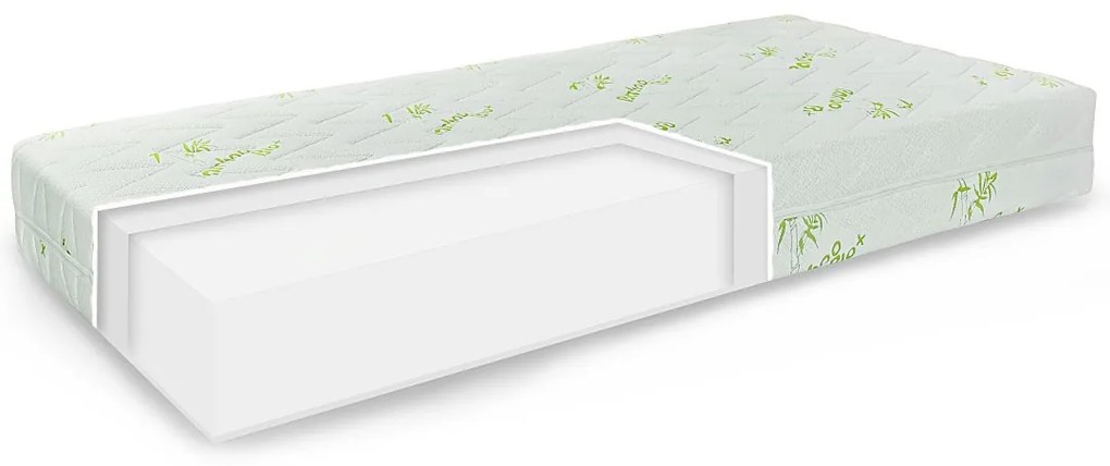 EMI Comfort Bamboo matrac 1+1 INGYEN: 80x200 cm