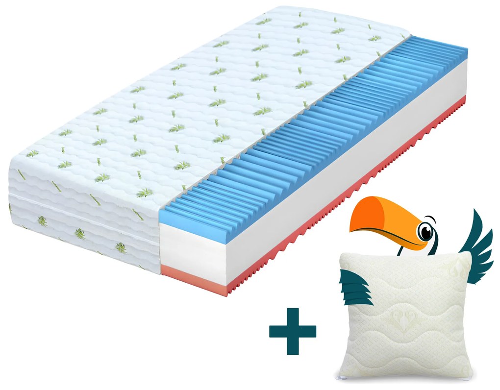 Wilsondo Carolina habmatrac 90x200 Magasság: 21 cm