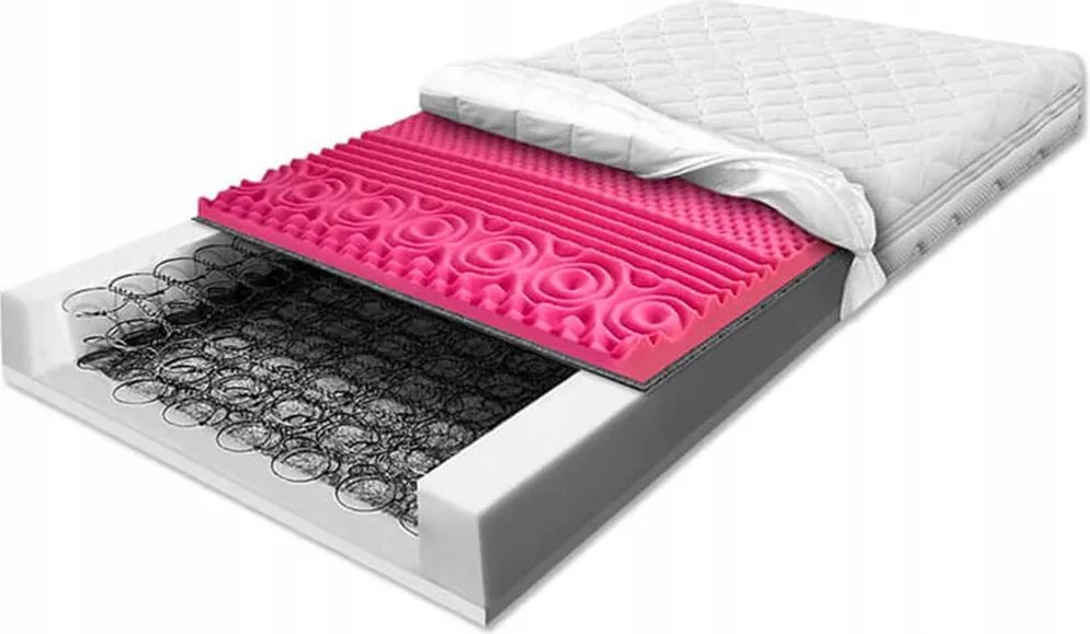 Matrac 180x190 rugós masszírozó bonel hr 20 cm robusztus stabil H2