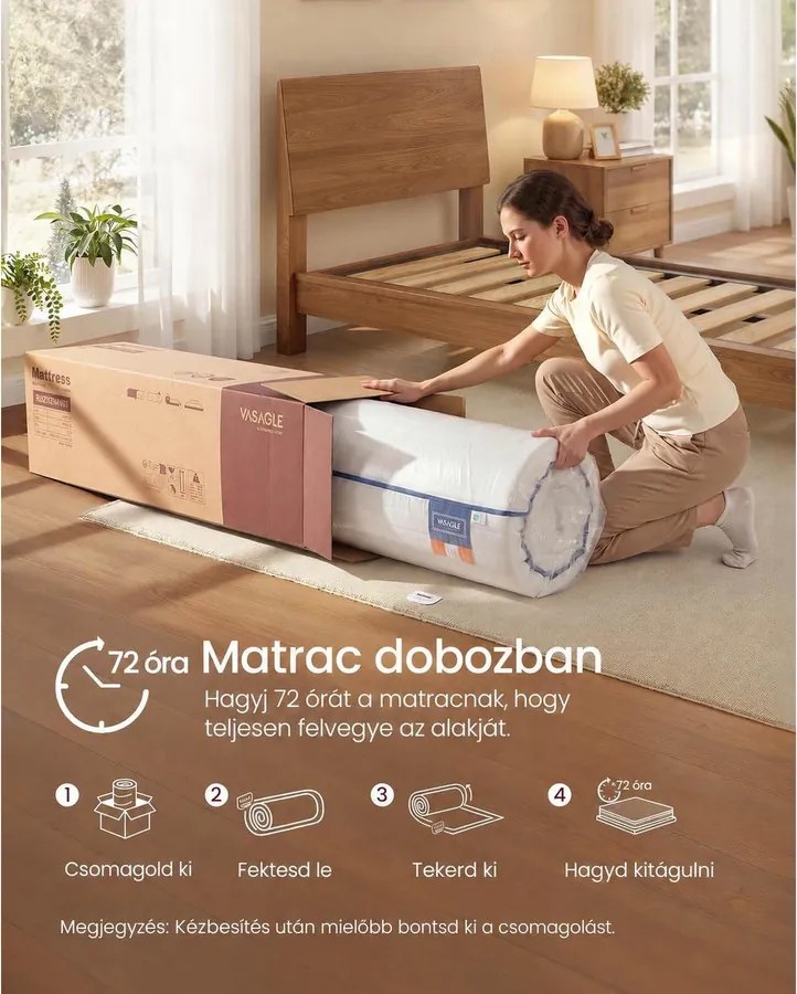Memóriahabos matrac 90 × 200 cm, 16 cm, H3, 7 zónás – VASAGLE