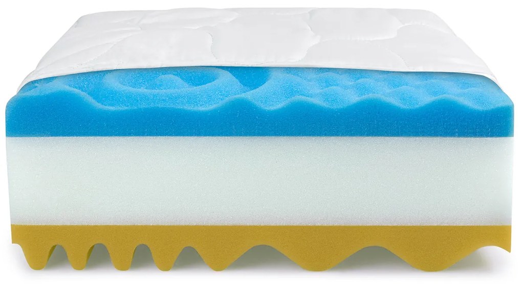 Habszivacs matrac 80 cm Soren II. 1059088