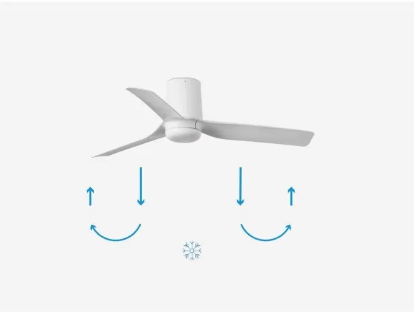 FARO 33832 - Mennyezeti ventilátor MINI PUNT TUB S fehér átm. 90 cm + távirányító