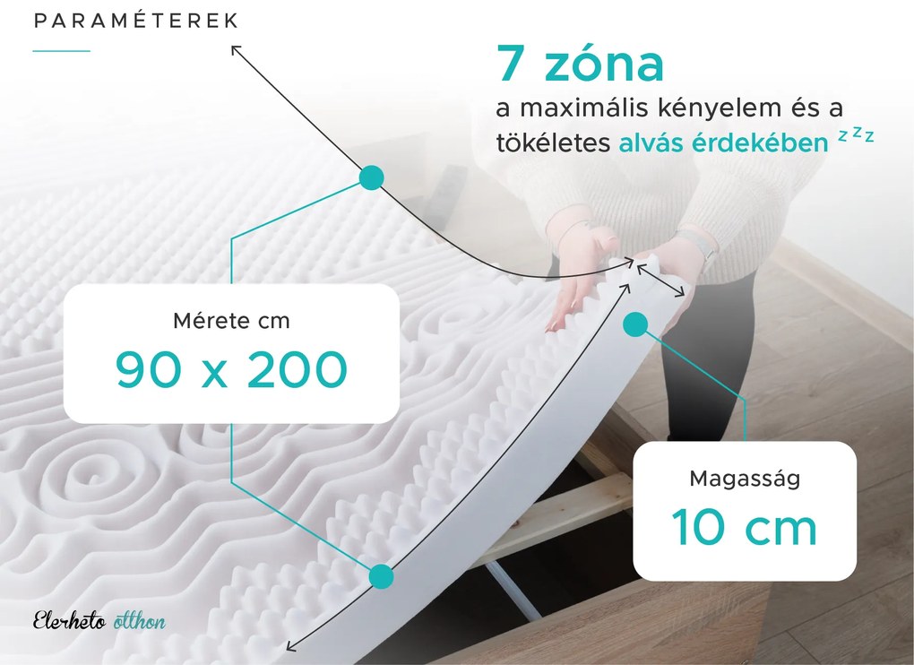Habmatrac DELUXE 120 x 200 cm Matracvédő: Matracvédő nélkül