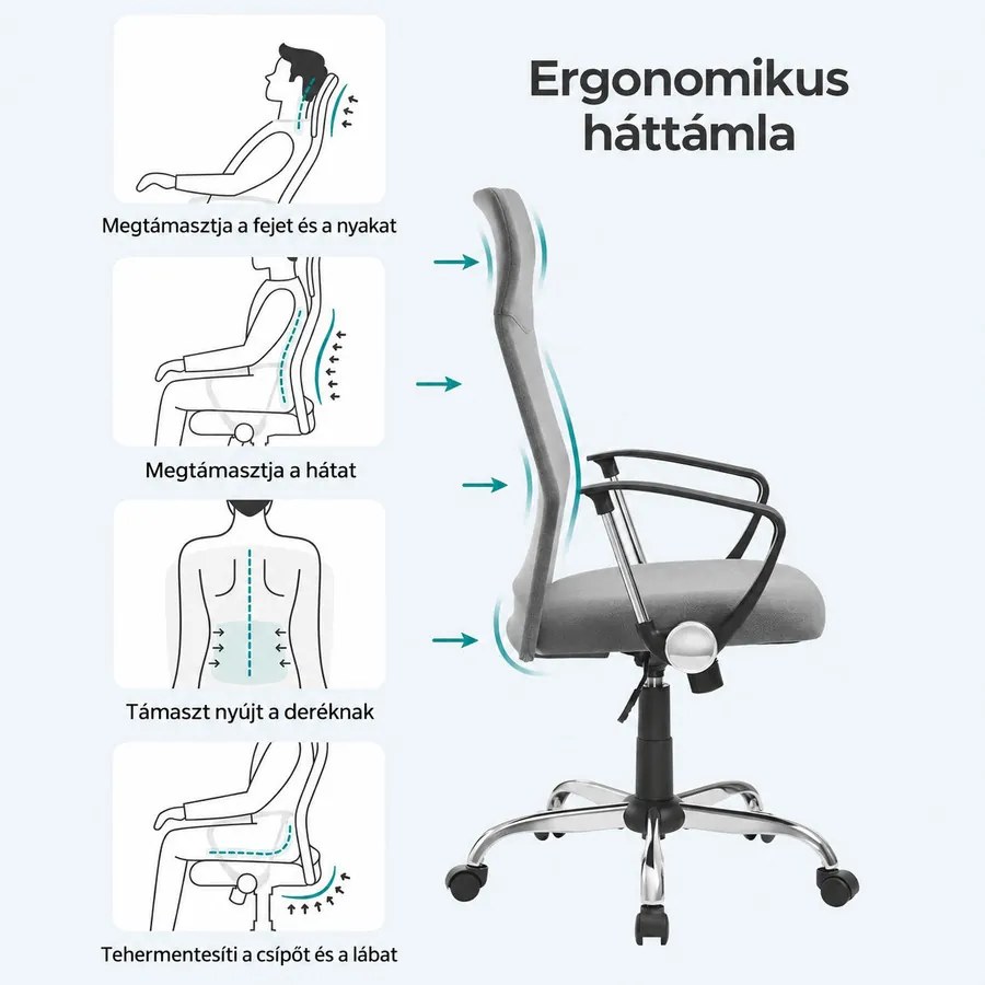 Ergonomikus irodai forgószék párnázott ülőfelülettel, hintamechanikával, állítható magassággal, 120 kg teherbírással, szürke