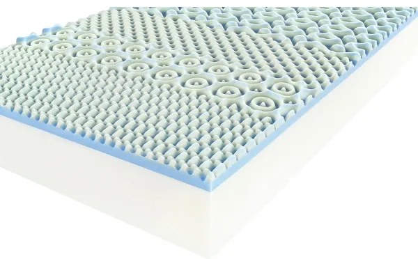 Tasakmatrac POSEIDON 2 140x200 cm