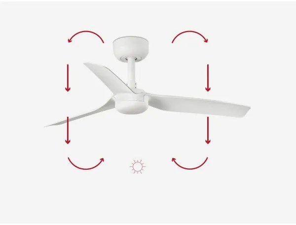 FARO 33820 - Mennyezeti ventilátor MINI PUNT S fehér átm. 90 cm + távirányítás