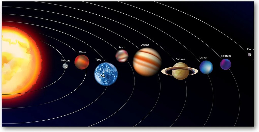 Fotótapéta üvegfalra Naprendszer 140x70