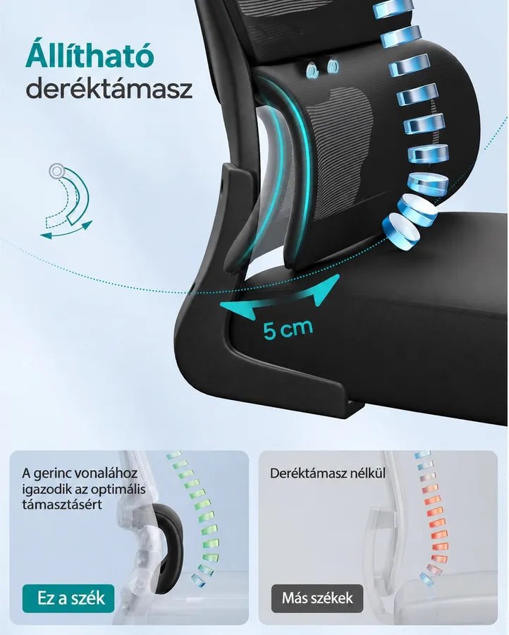 Ergonomikus irodai szék hálós háttámlával és állítható fejtámlával