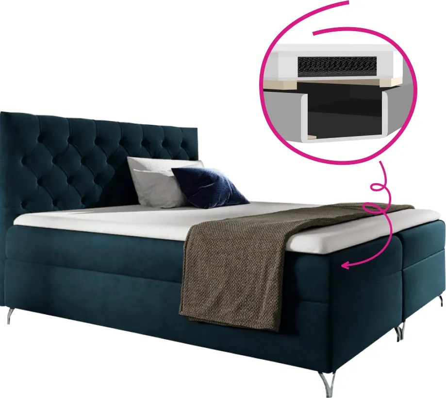 Boxspring ágy, 200x200, sötétkék Velvet szövet, GULIETTE + ajándék