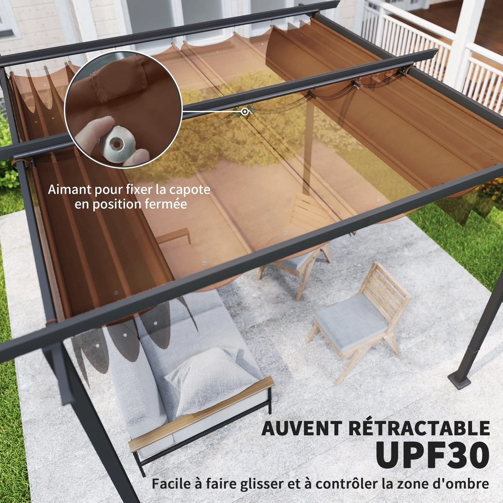 Outsunny Kültéri Kert Pergola 3 x 3m Kihúzható Csúsztatható Napernyő, Nagy Sűrűségű 180g/m² Poliészter Kertiszín, UPF30+ Napvédő, Teraszra, Pátyóra, K