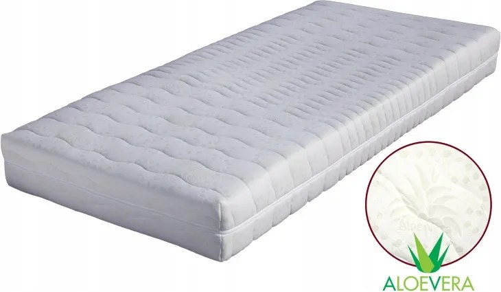 Matracvédő huzat Bonex Aloe Vera Fehér-zöld 80X200 Kényelem