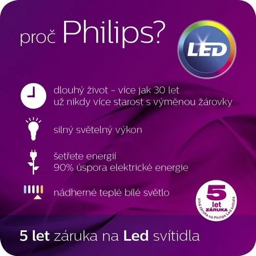 Philips 17297/30/16 Yarrow kültéri LED fali  lámpa szenzorral 21 cm, fekete