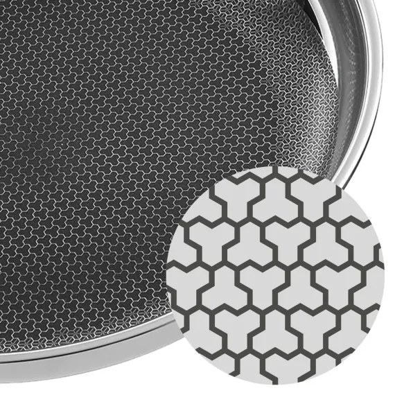 WMF - Serpenyő Wok PROFI RESIST 28 cm