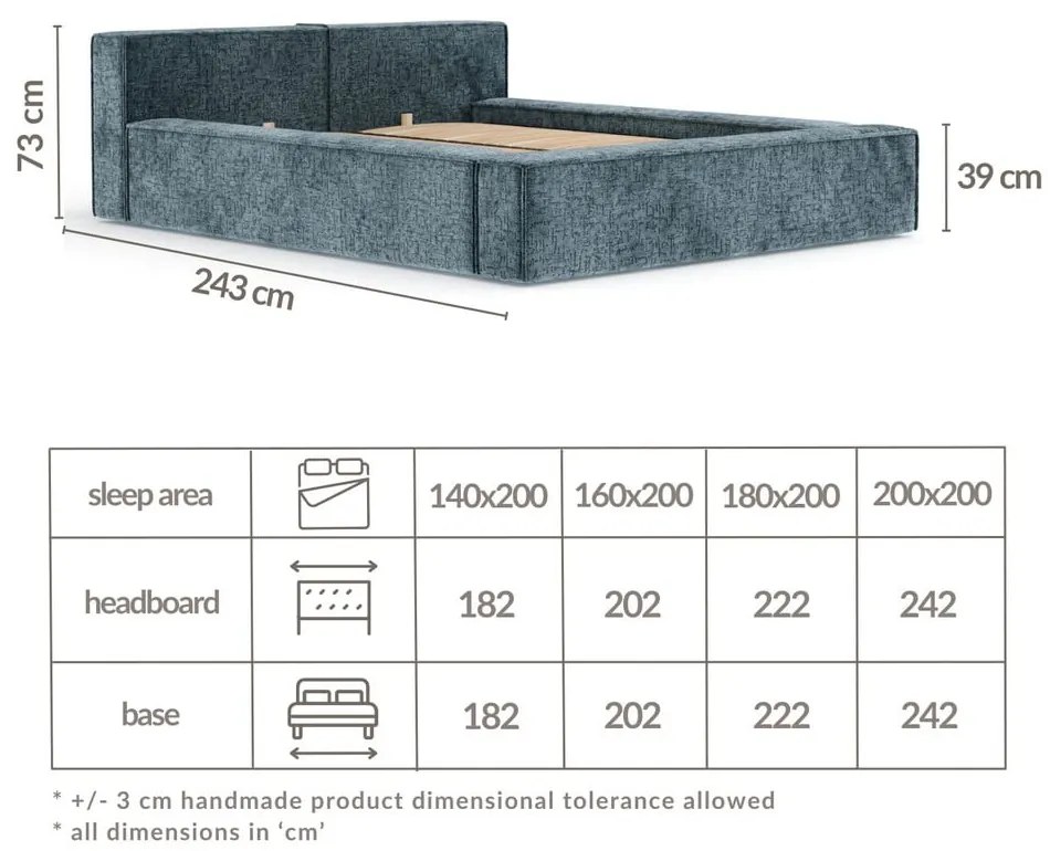 Szürkéskék kárpitozott ágyneműtartós franciaágy ágyráccsal 200x200 cm Voliera – Maison de Rêve