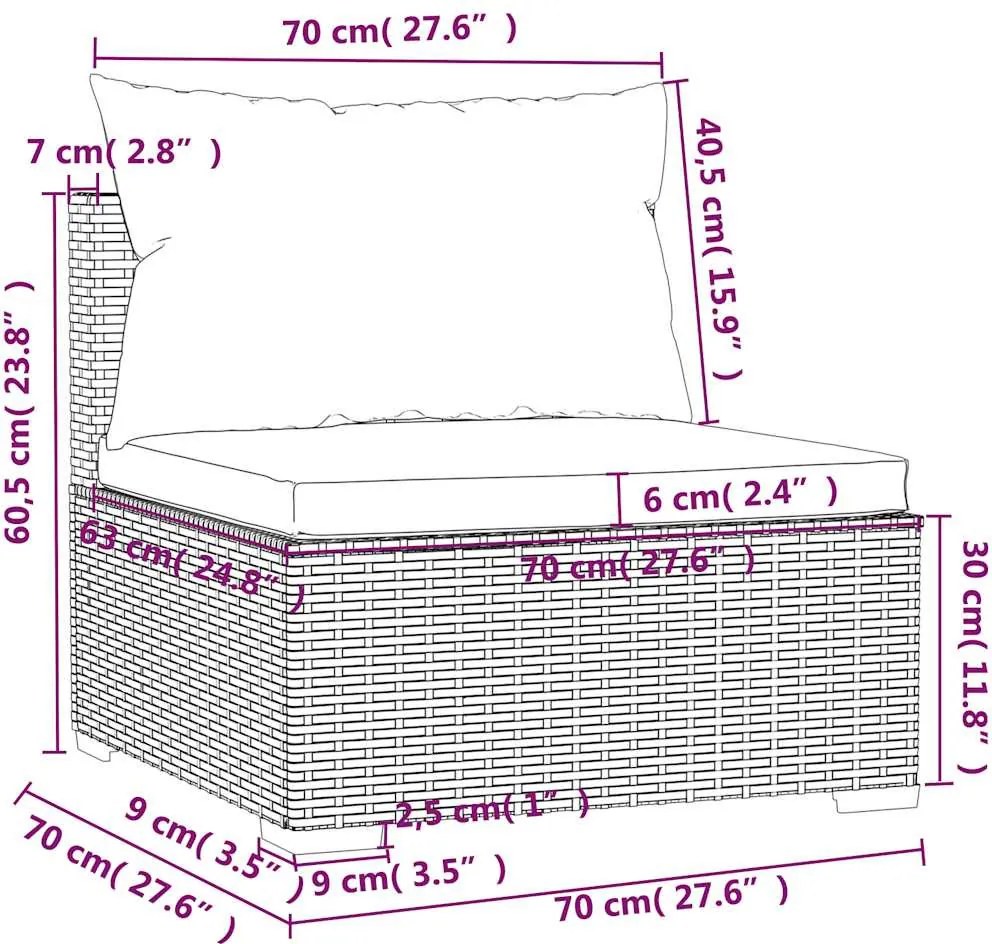 4 részes szürke polyrattan kerti ülőgarnitúra párnákkal