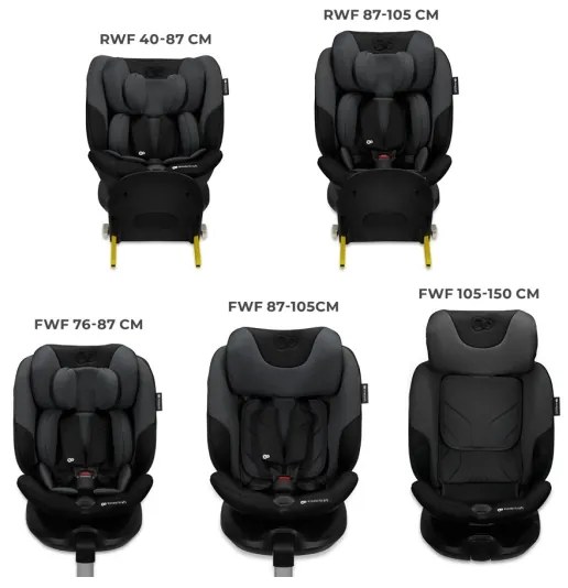 KINDERKRAFT SELECT - I-FIX autósülés (40-150 cm) grafit fekete