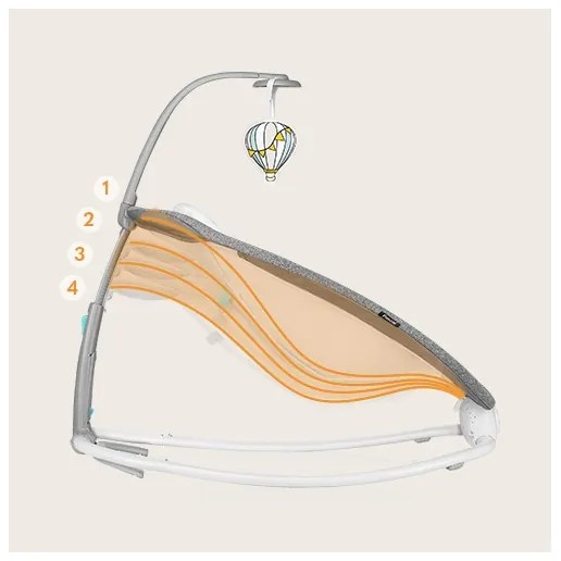 Lionelo - Baba vibrációs ringató dallammal PASCAL 2xAA szürke/türkiz