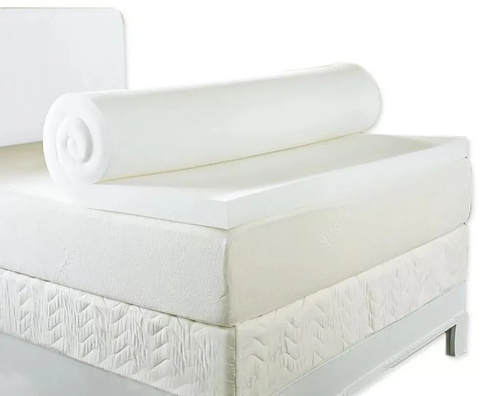 Ortho-Sleepy Memory topper fedőmatrac, Silver, Aloe vagy Bamboo huzattal, 2cm magas, 120x200cm