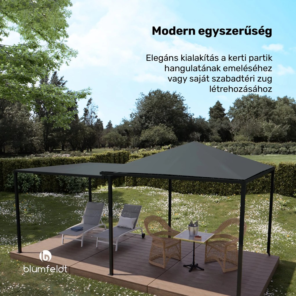 Blumfeldt Bővíthető ShadeMax pavilon UV30+ védelemmel