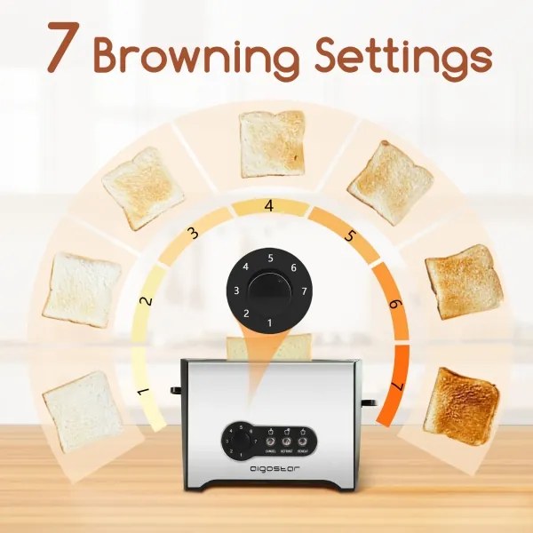 Aigostar - Kenyérpirító két lyukkal 900W/230V króm