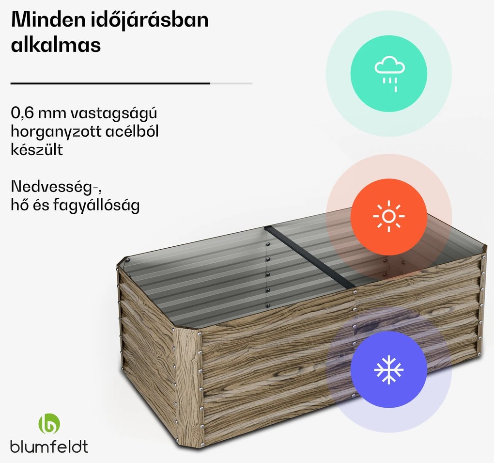 Blumfeldt High Grow Straight magaságyás, 972 L, Ergonomikus, Időjárásálló, Nyitott alap