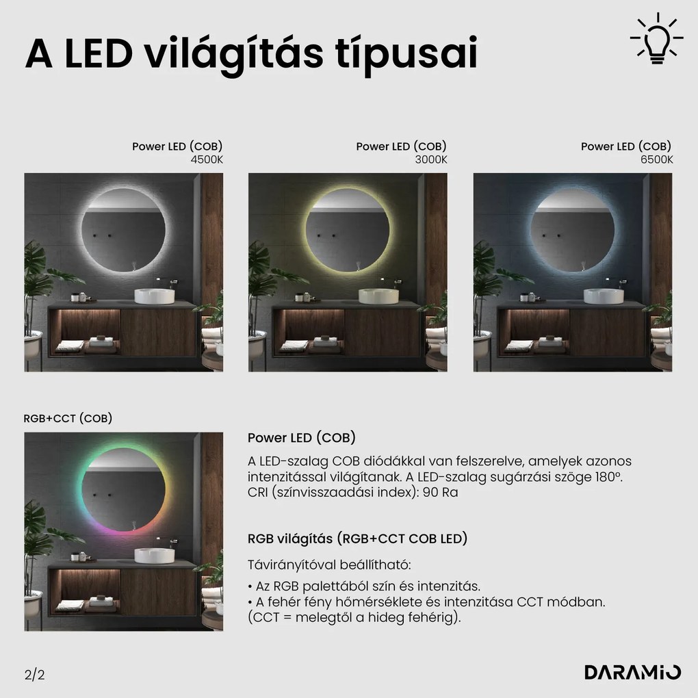 Félkör alakú tükör LED-világítással G9
