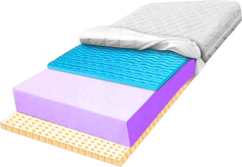 Masszírozó matrac 160X200 narancsbőr ellen latex matrac 7 zónás kék 12 cm H3