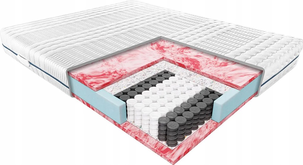 Tauris Janpol rugós matrac 100x200 Smart közepesen kemény