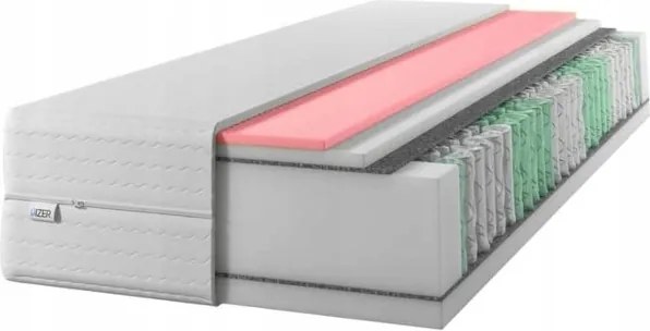 90x200 zsebes pocket matrac Visco Memory kétoldalas