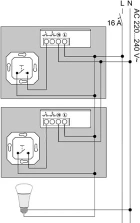 Philips - Hue modul