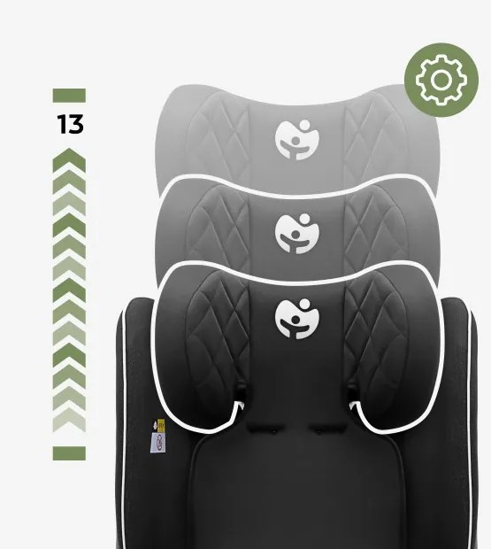 Gyerek autósülés, i-Size, állítható fejtámla, 76-150 cm, fekete