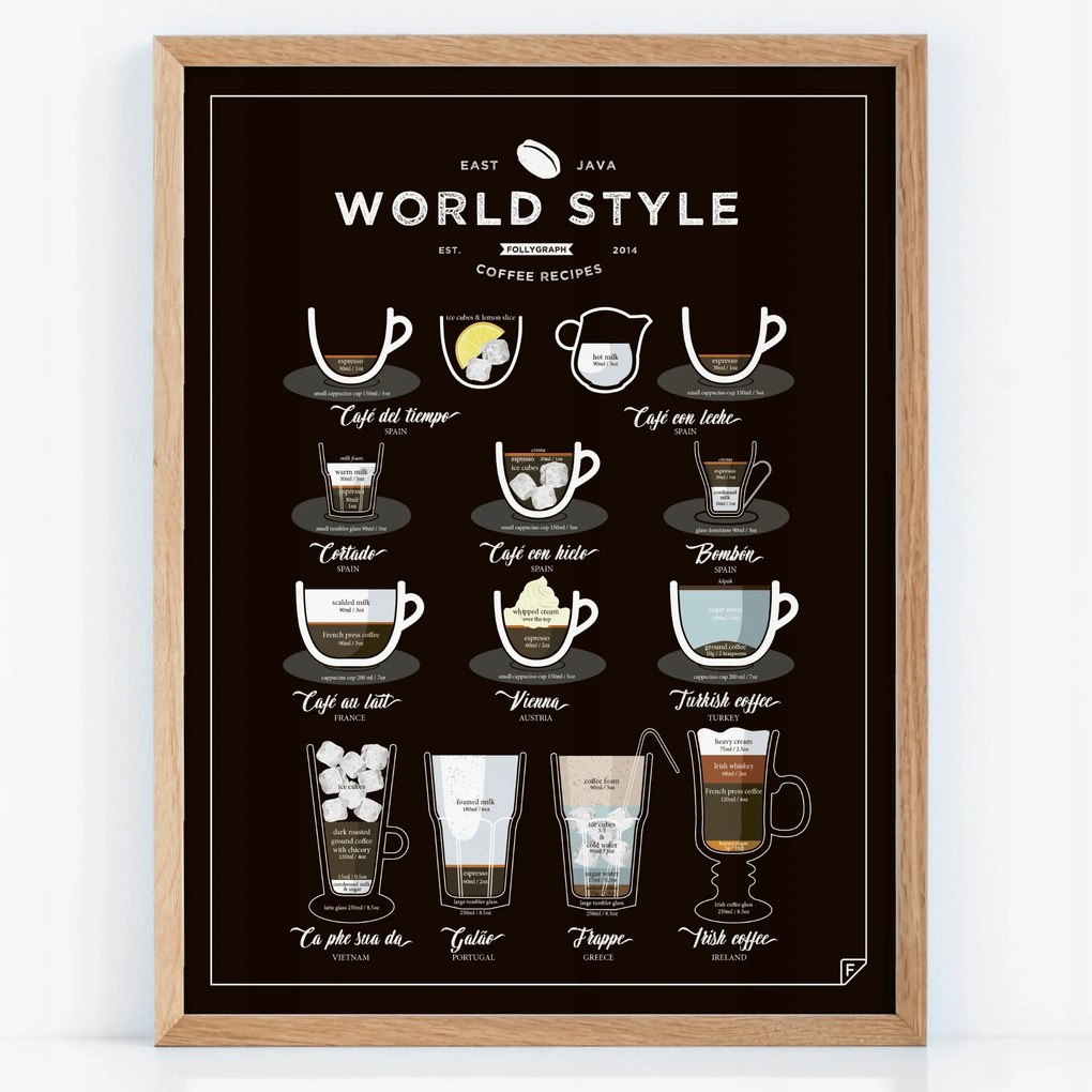 World Style Coffee kávé poszter 30x40 cm
