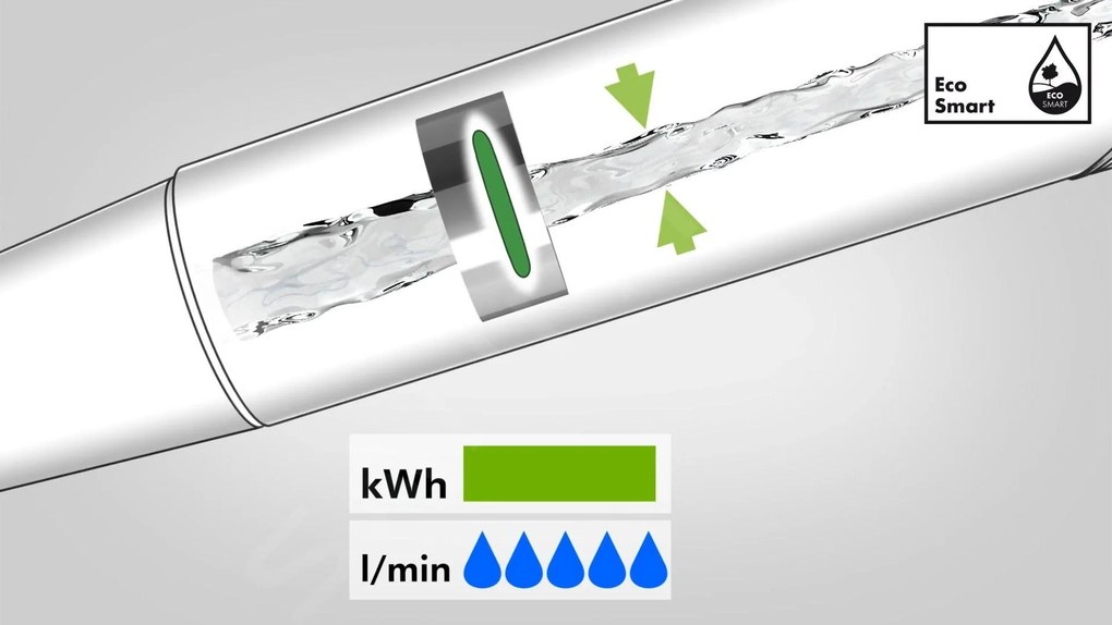 Hansgrohe Logis, Finom vakolat alatti mosdócsaptelep, 2 lyukú telepítés, EcoSmart, króm, 71256000