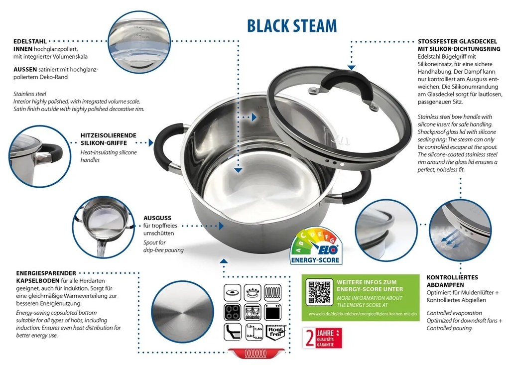 Elo 50904 Basic 4 részes rozsdamentes acéledénykészlet Black Steam