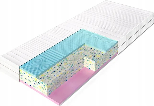 Habszivacs matrac 90x200cm Kali