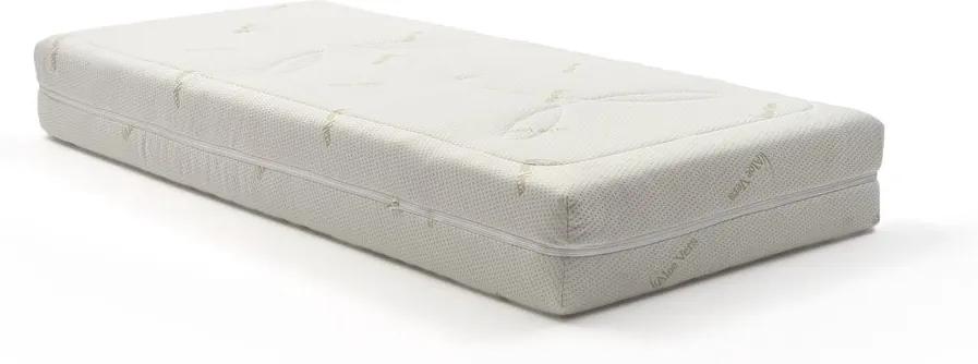 Tau Soft II Wellness kétoldalas matrac, 140 x 200 cm, magasság 25 cm - AzAlvásért