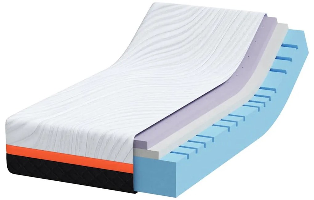 Matrac Fehér és Szürke 80 x 160 cm Memóriahab