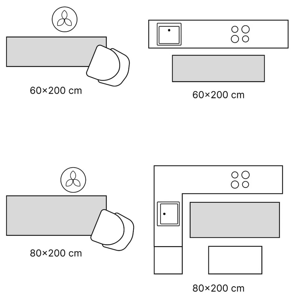 Narancssárga mosható futószőnyeg 80x200 cm Caramel Latte – Mila Home