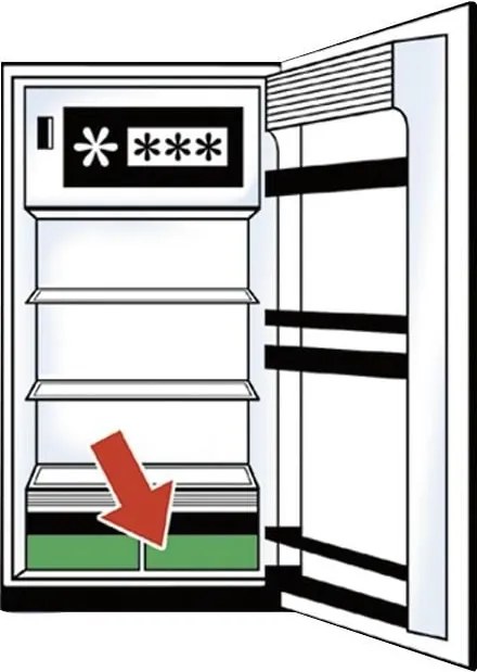 Flatie zöldség-gyümölcs frissességét megőrző alátét - Wenko
