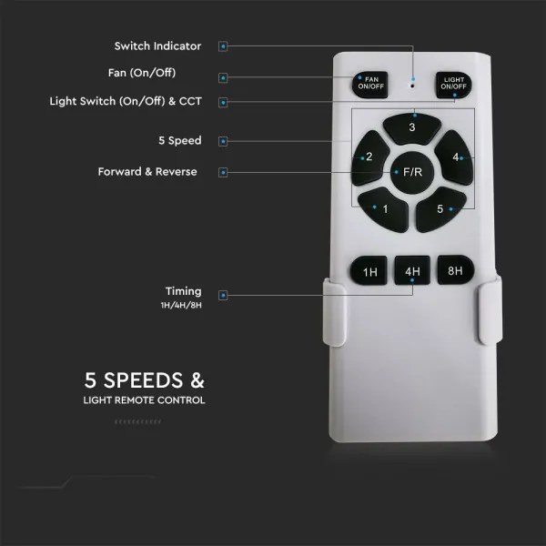 LED Mennyezeti lámpa ventilátorral LED/15W/230V 3000/4000/6400K + távirányító