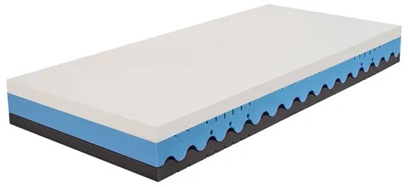 KRATOS matrac 90x200 cm