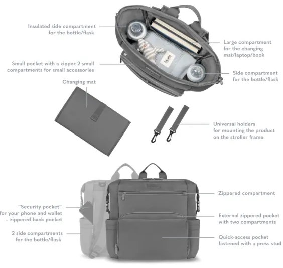 Lionelo - Pelenkázó táska babakocsihoz CUBE Grey Stone