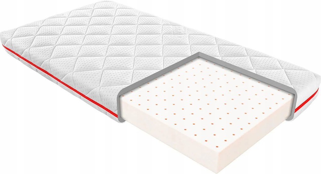 Janpol Fini matrac 80x160 Puroactive Latex