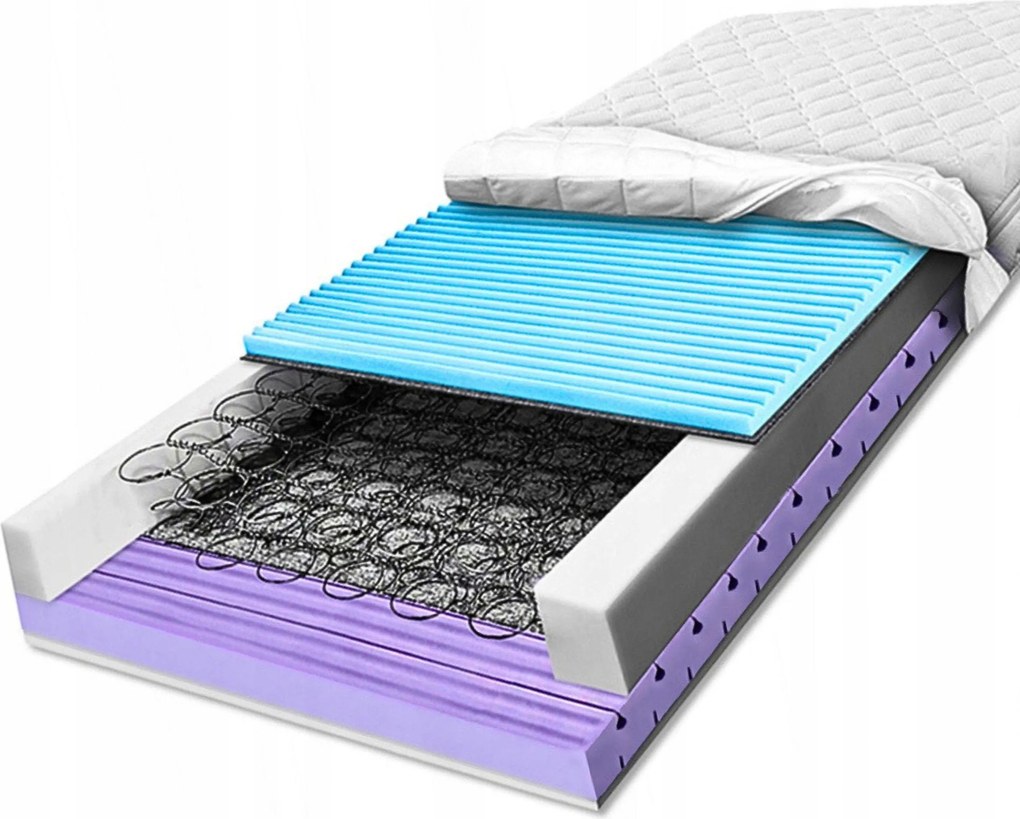 H3 Bonell rugós matrac 100x200 kontúros keringés masszírozó 24 cm